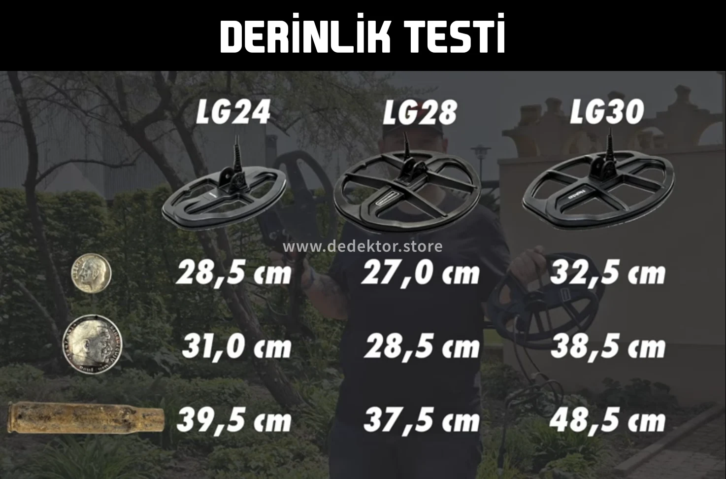 Nokta Legend Başlık Nokta Legend Başlık